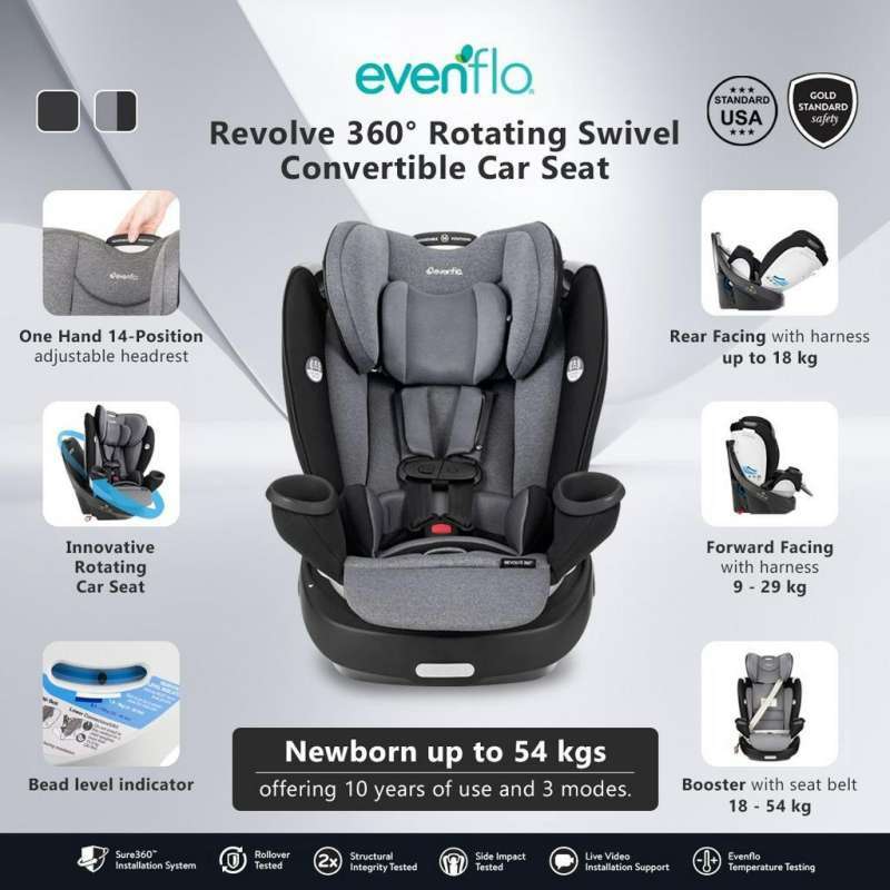 uppababy buffalo ny Vista V2 + Aria Travel System Sizes XS-XXXL:2XL while the extra Well Cruiser Large Backpack 28L