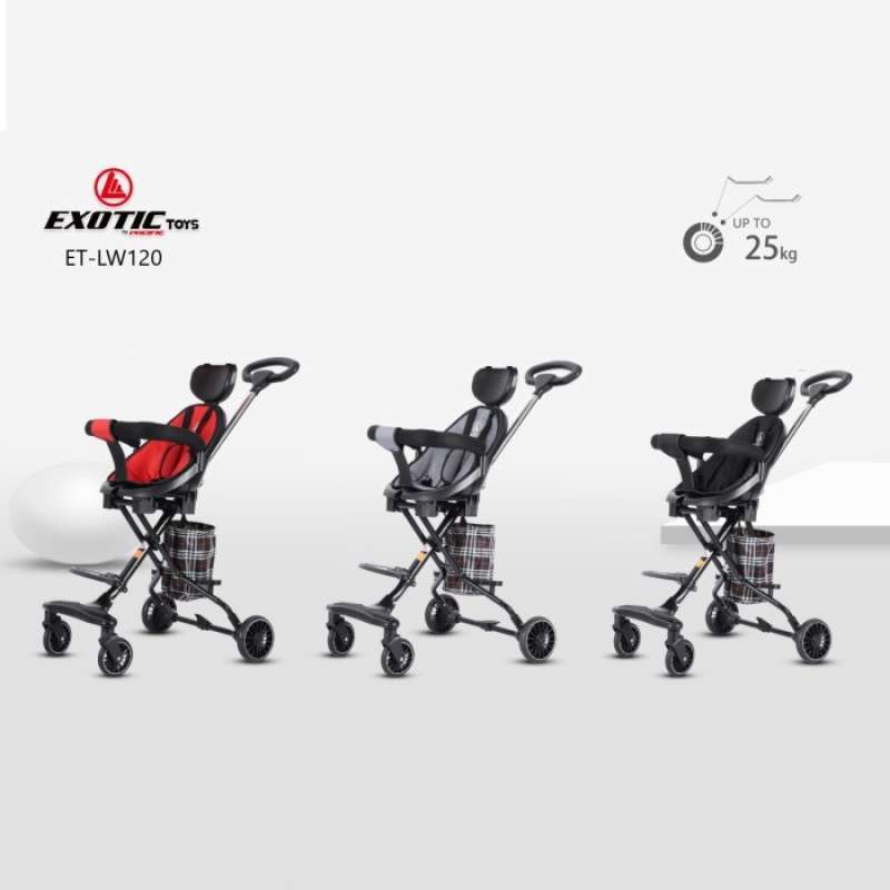 Jual Kereta Dorong Bayi Exotic Lw120 Kursi Putar Up To 25kg Magic Stroller Tidak Pilih Wrn Red Multicolor Di Seller Luarbiasa Shop Harapan Jaya Kota Bekasi Blibli