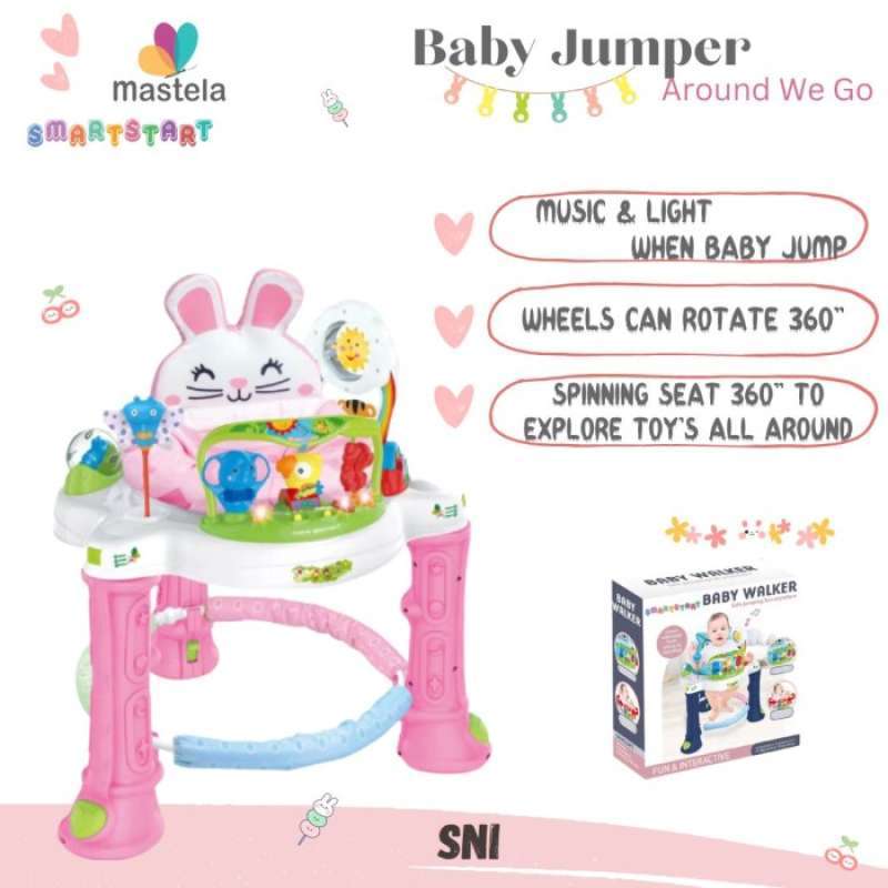 Around we top go harga