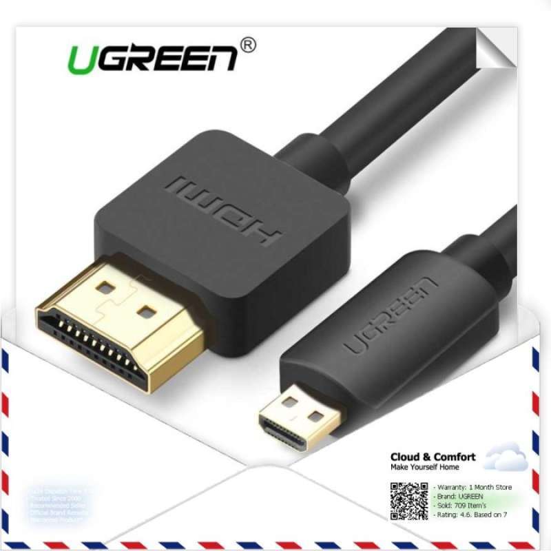 Ugreen 30104 2025