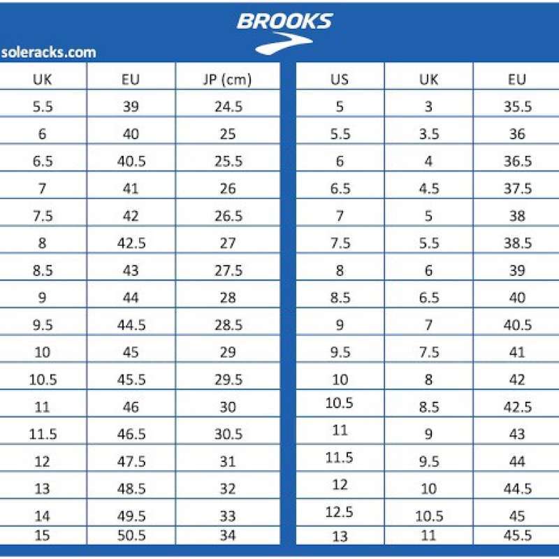 Jual Sepatu Lari Pria Brooks Shoes Glycerin 20 Men Wide Blue