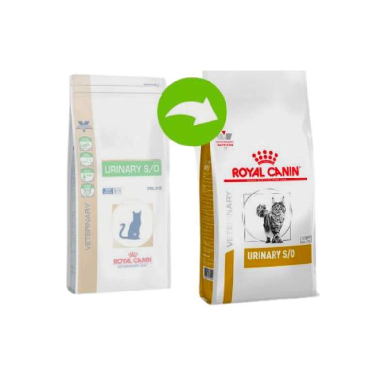 Royal canin so high store dilution