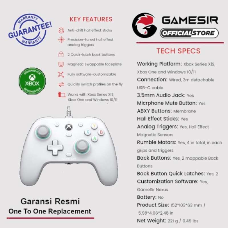 GameSir Special Limited Edition Classic Cute Rabbit Faceplate for G7 S –  GameSir Official Store