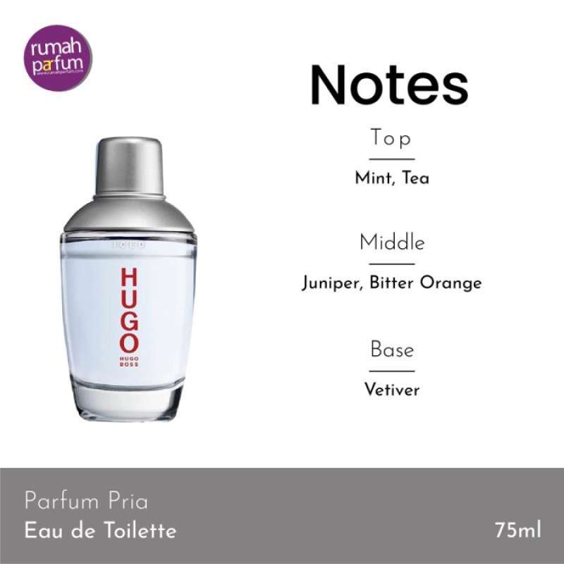 Parfum hugo store iced