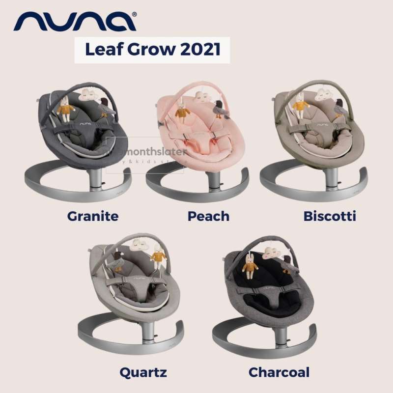Nuna 2025 leaf terbaru