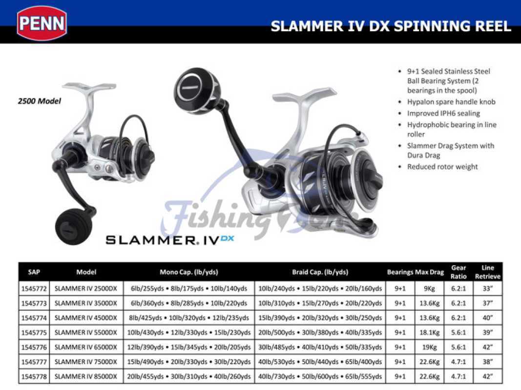 Promo Penn Slammer Iv Dx 5500 Spining Reel Sw - 9+1bb