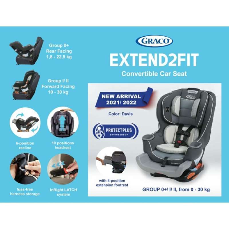 Promo Carseat Graco Extend 2 Fit Convertible Diskon 23 Di Seller