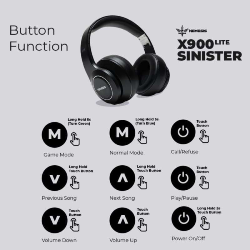 Nyk x900 sales