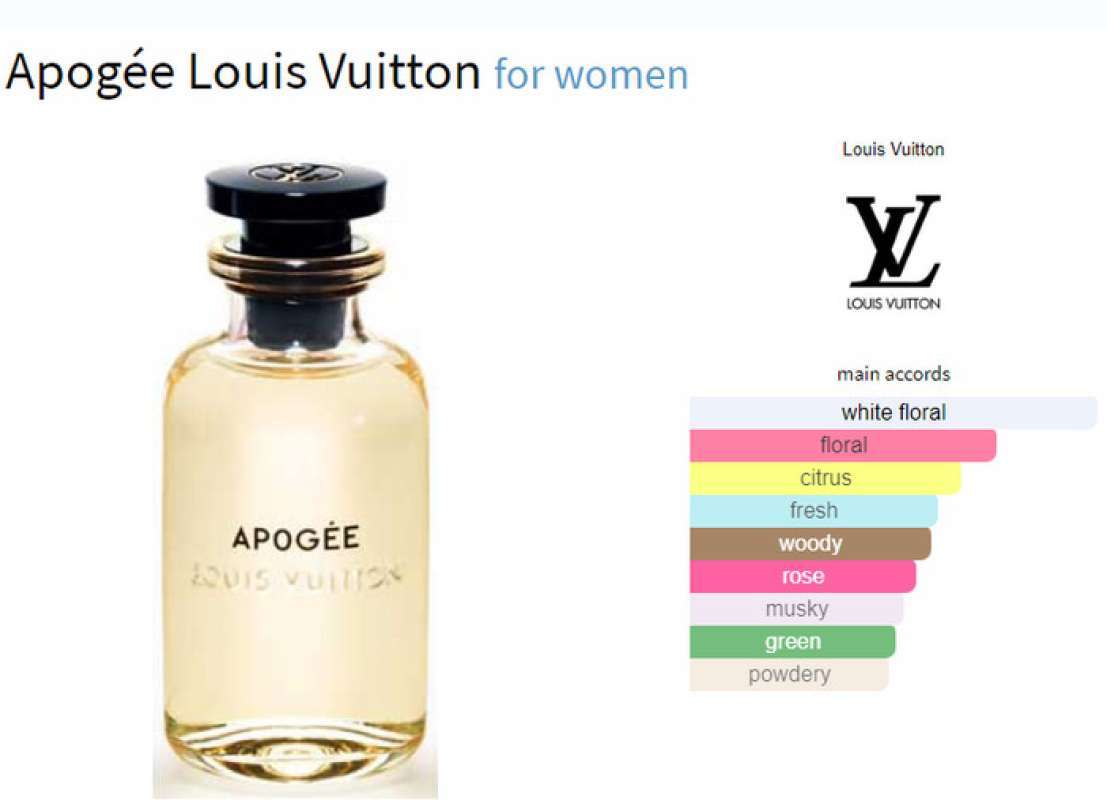 Harga parfum lv apogee shop