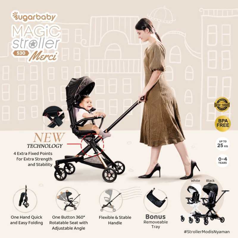 Macam macam stroller bayi outlet