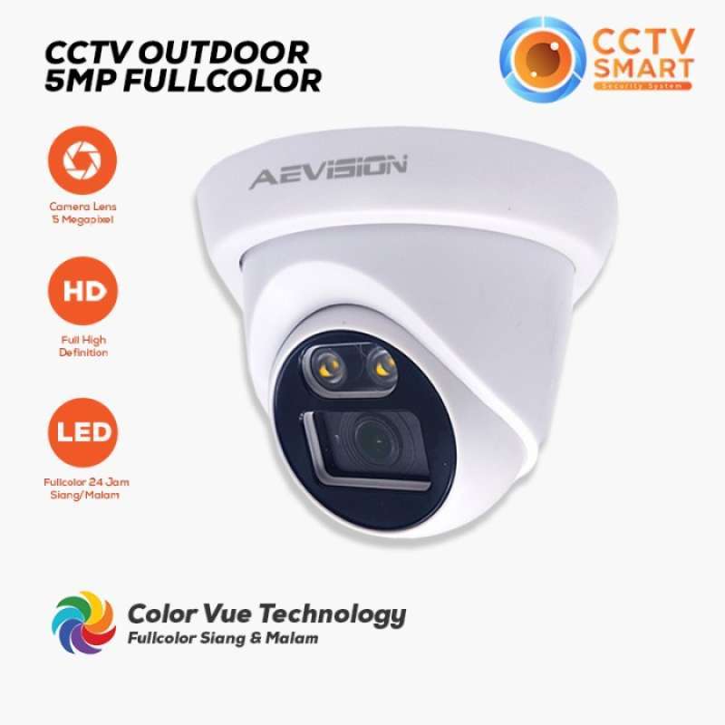 Cctv indoor cheap