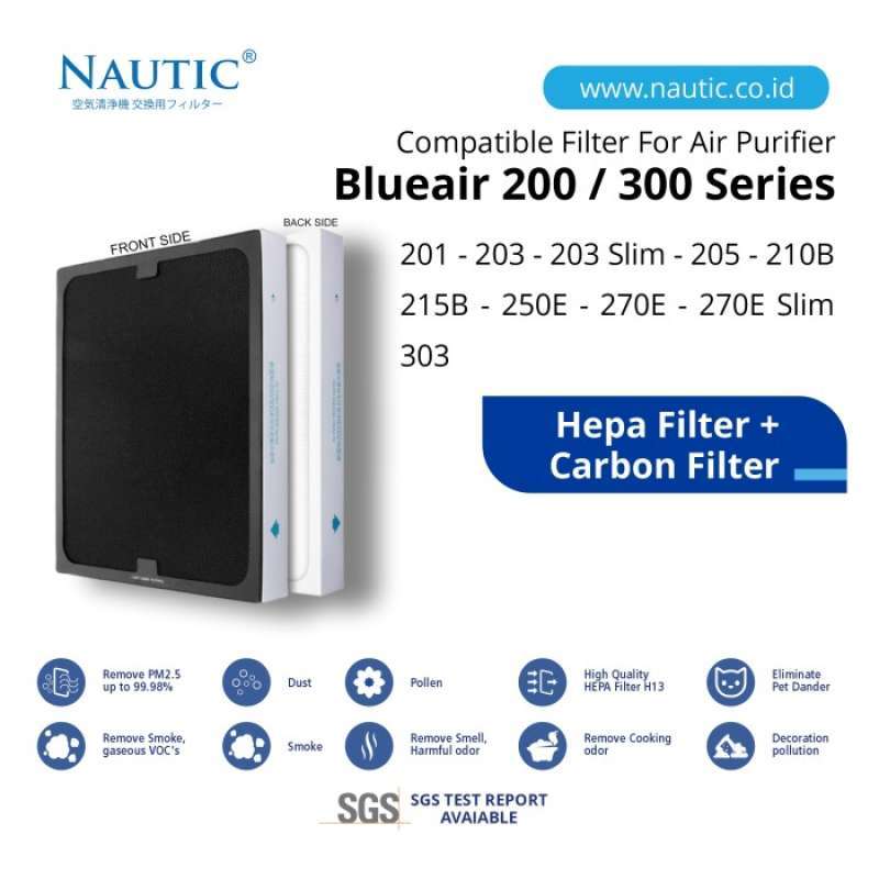 Blueair 201 on sale