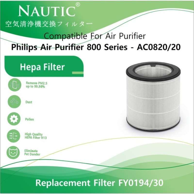 Philips store 800 filter