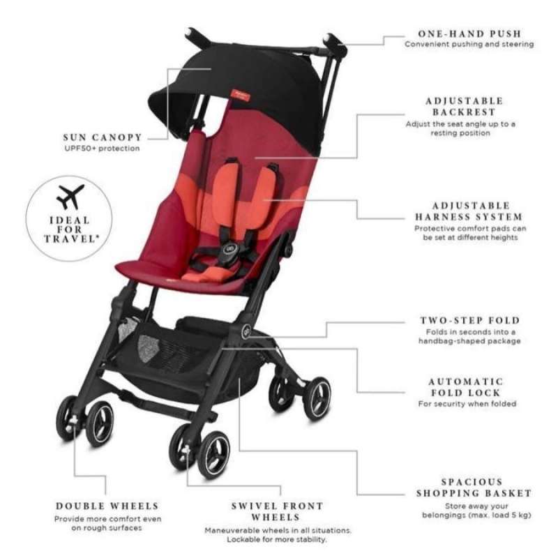 Jual gb pockit plus 2025