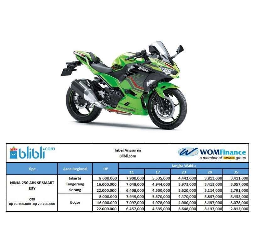 Jual Wom Finance dp Kawasaki Ninja 250 Abs Se Smart Key Sepeda