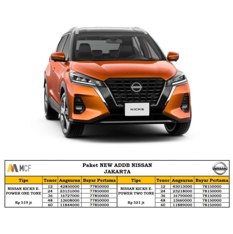 Promo nissan kicks 2020 sales