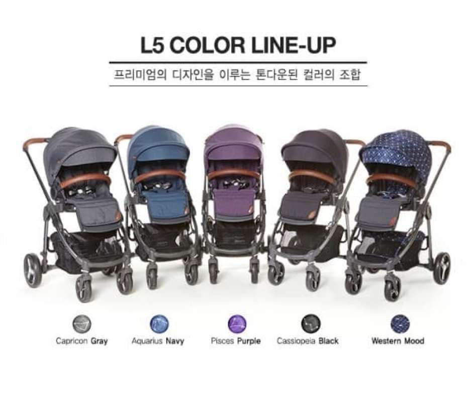 Fedora l5 stroller review outlet