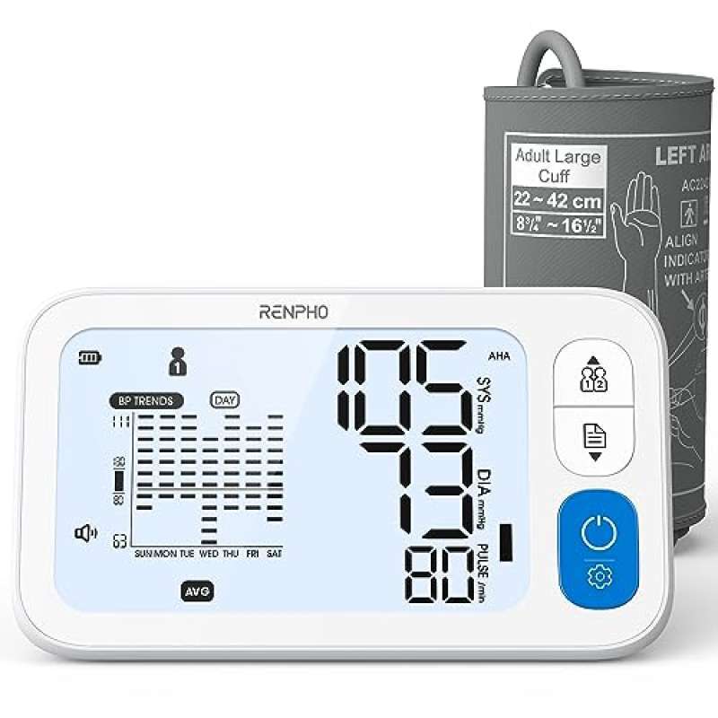 Jual RENPHO Blood Pressure Monitors for Home Use, Extra Large Upper Arm Cuff,  Voice Broadcasting, Irregular Heartbeat Detector, Large Display di Seller  Wazava - Gangseo-gu (강서구), Korea