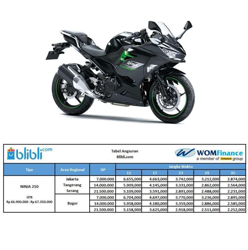 Jual Wom Finance dp Kawasaki Ninja 250 Sepeda Motor otr