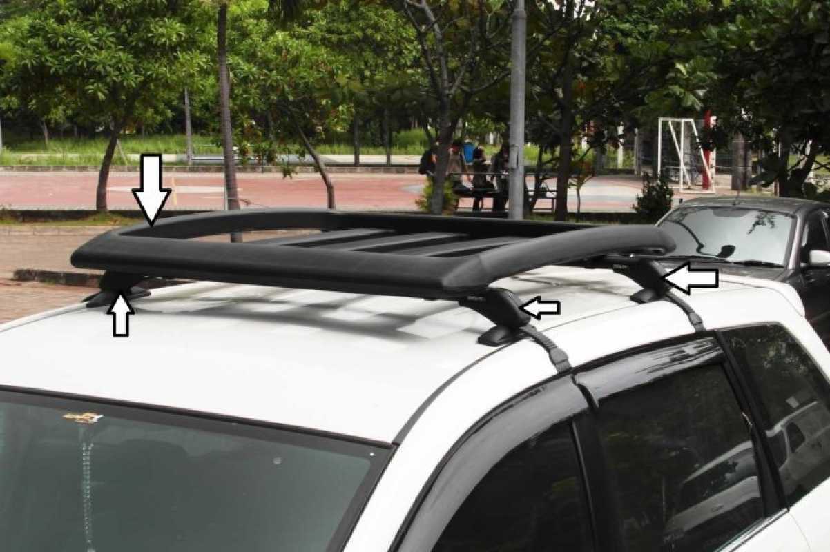 Jual Roof Rail Mobilio Rs Terbaru Dengan Harga Termurah Di 2024