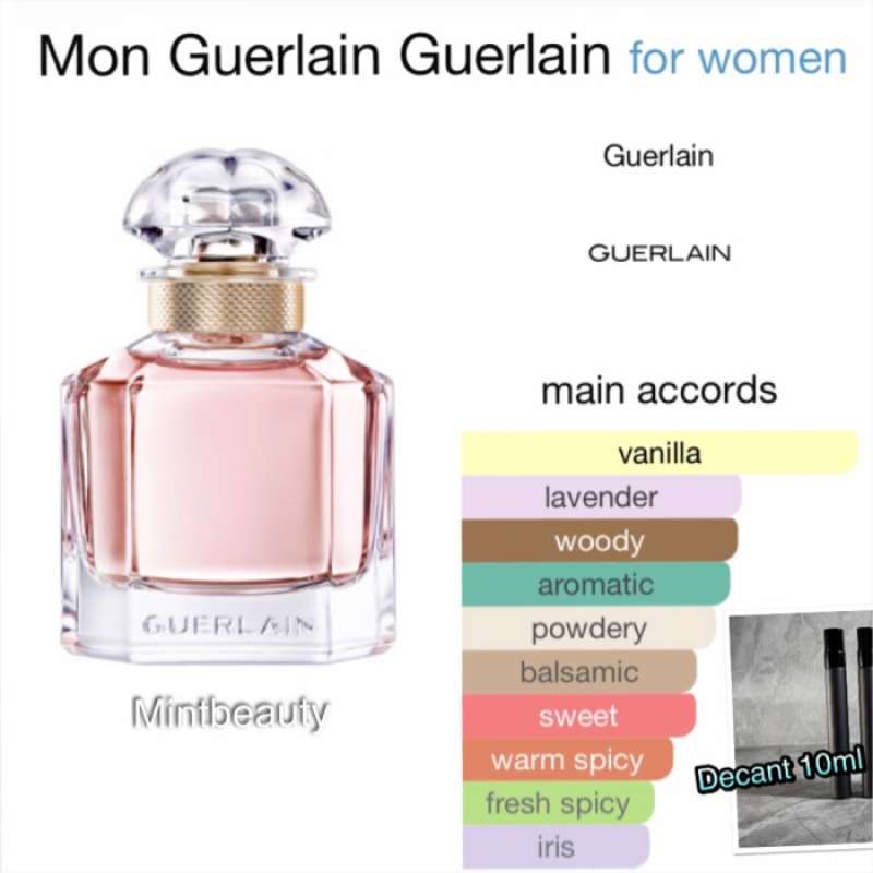 Mon guerlain harga sales