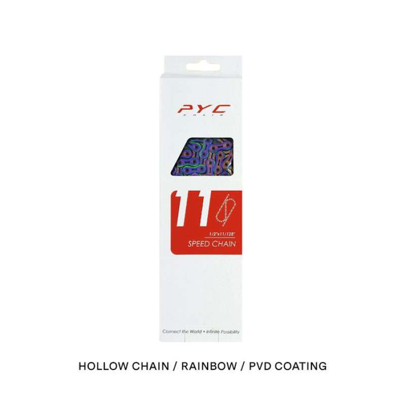 Pyc sp1101 shop