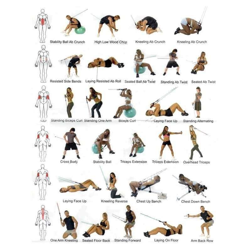 11 in Pro Resistance Band Resistance Tube Fitness Gym Yoga Pilates