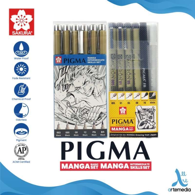 Pigma Micron Pen 005 Green