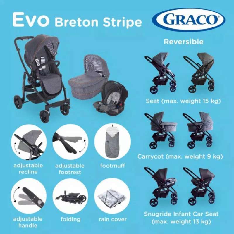 Graco evo breton stripe new arrivals