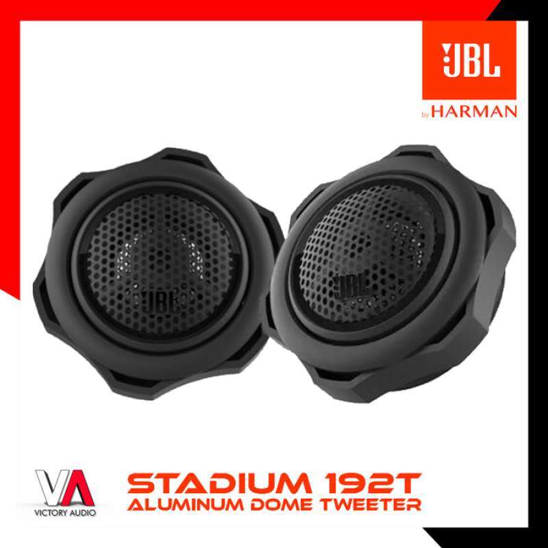 Edge driven tweeter sales