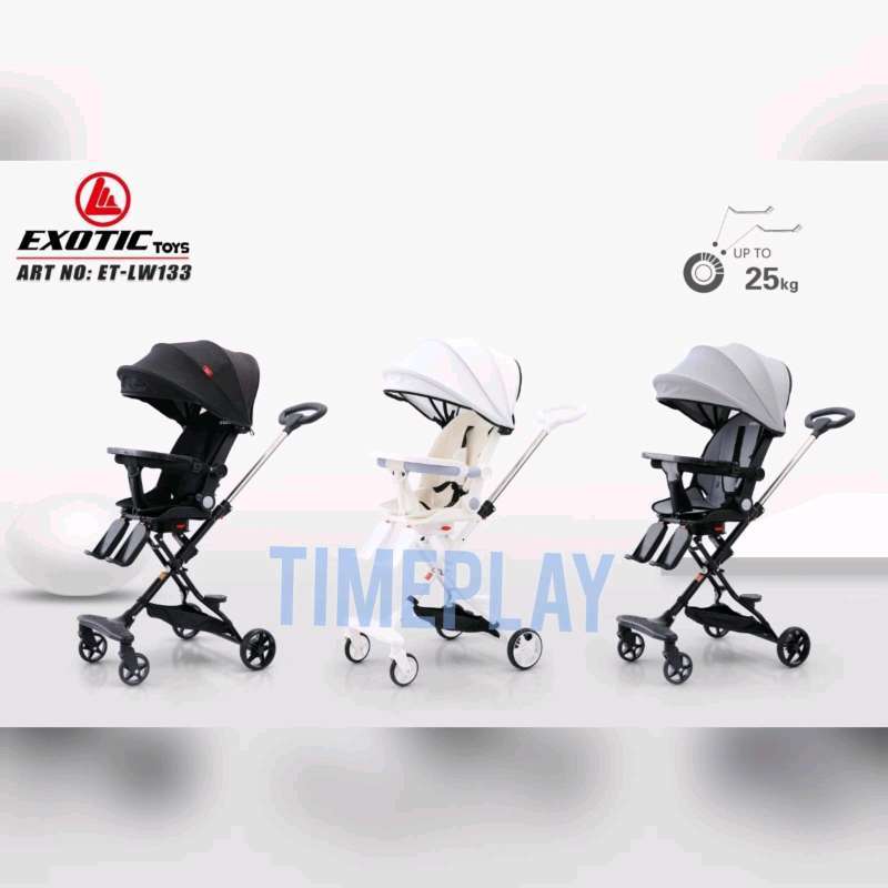 Harga stroller anak 2025