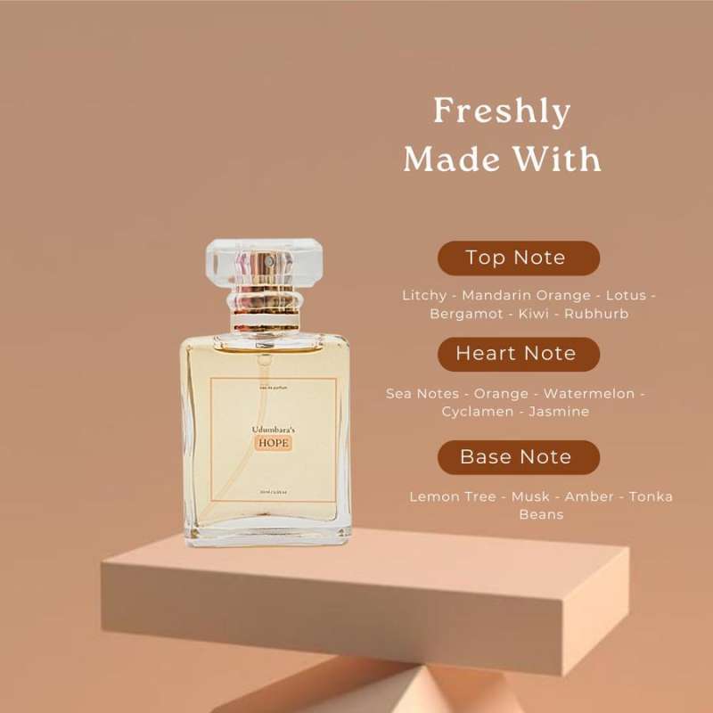 Top 10 parfum 2025 wanita