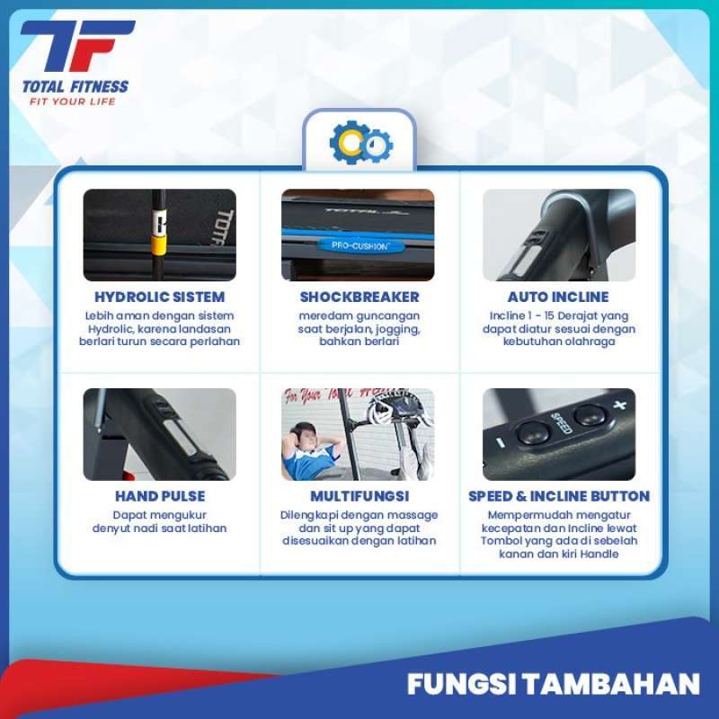 Fungsi incline pada treadmill on sale