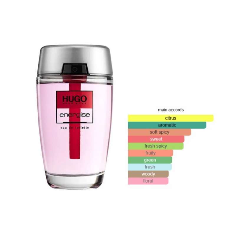 Jual Parfum Pria Hugo Boss Energise Man EDT Aroma Wangi Original