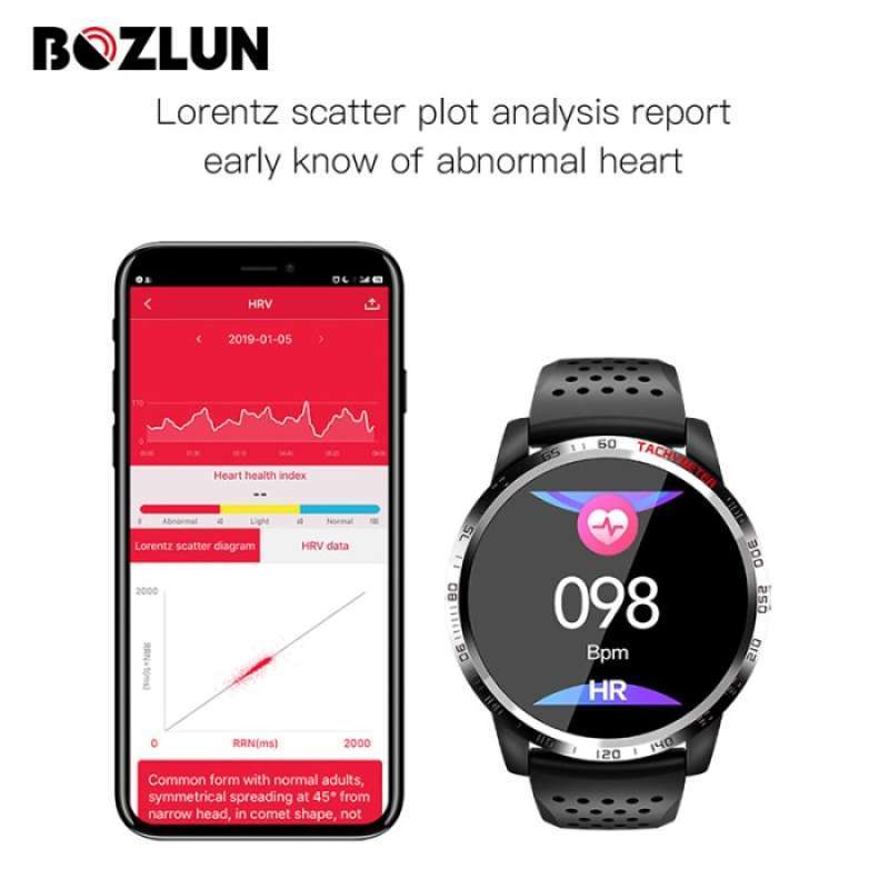 Skmei w3 2025
