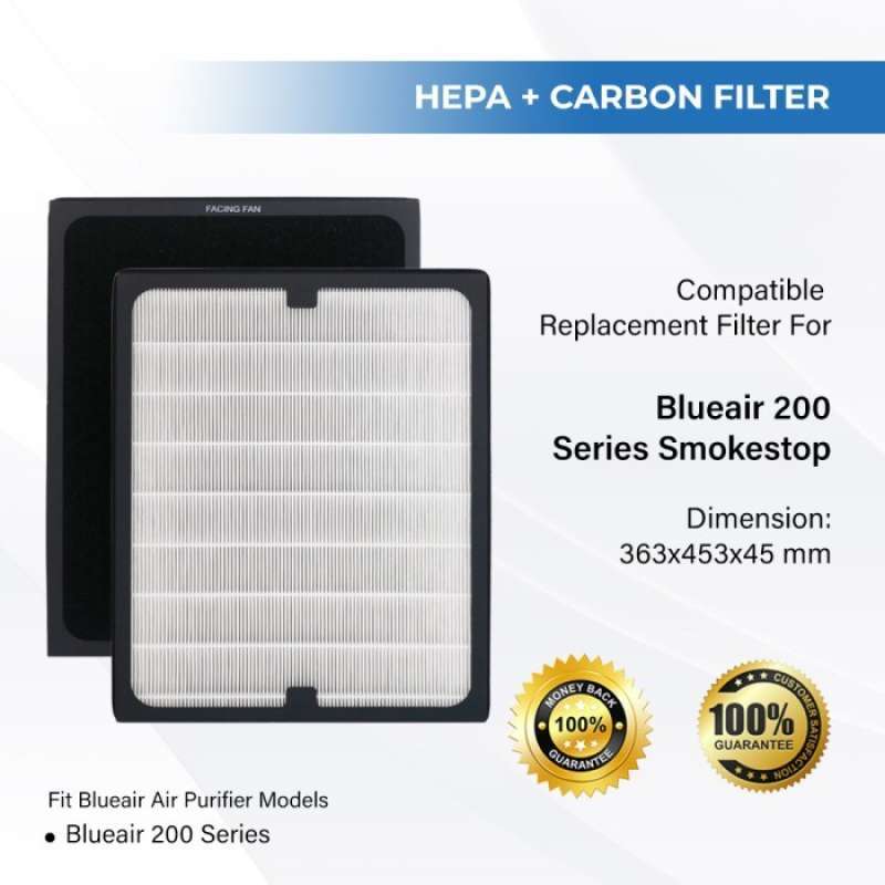 Blueair 200 discount series filter