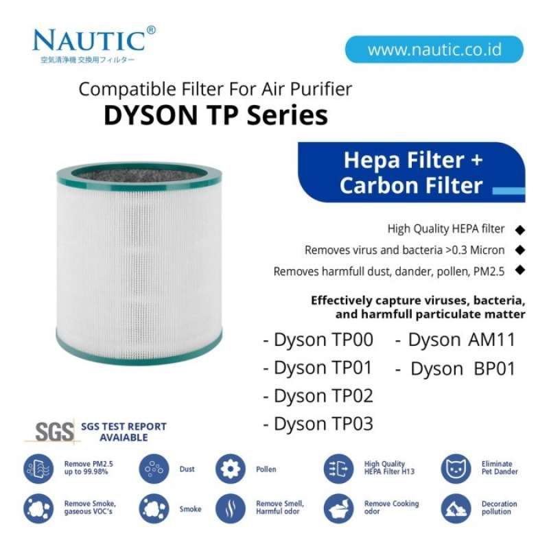 Dyson tp03 filter replacement deals