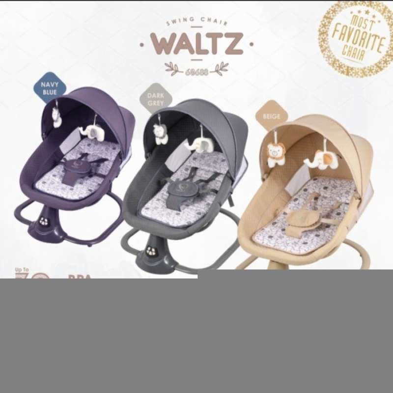 Bouncer otomatis new arrivals