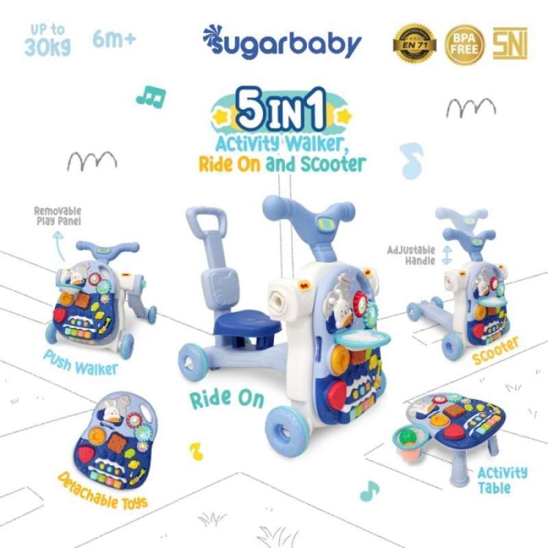 Push walker terbaik clearance