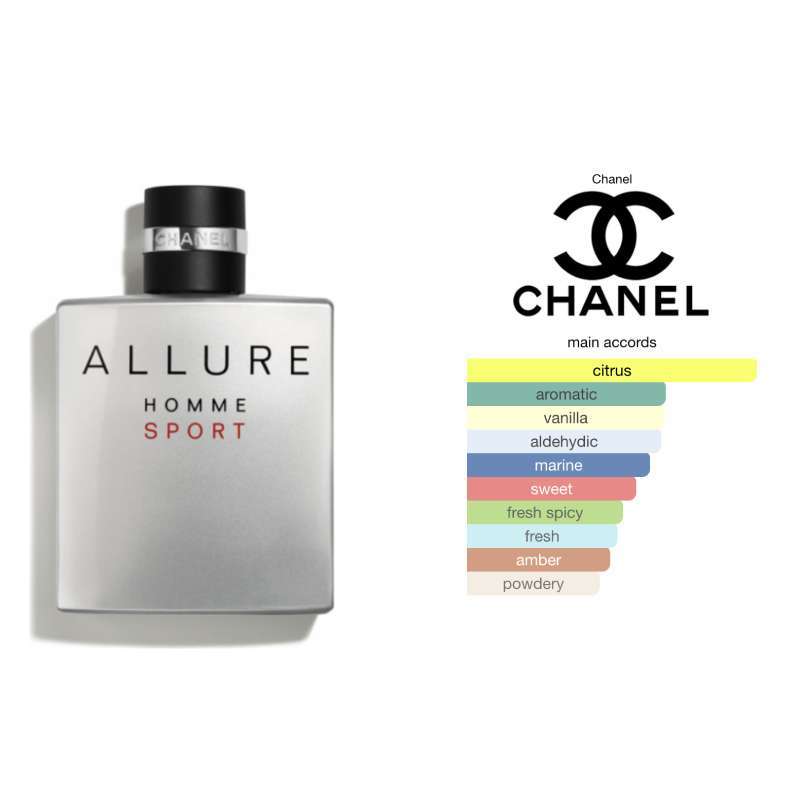 Chanel Allure Homme Sport Man 100 ML