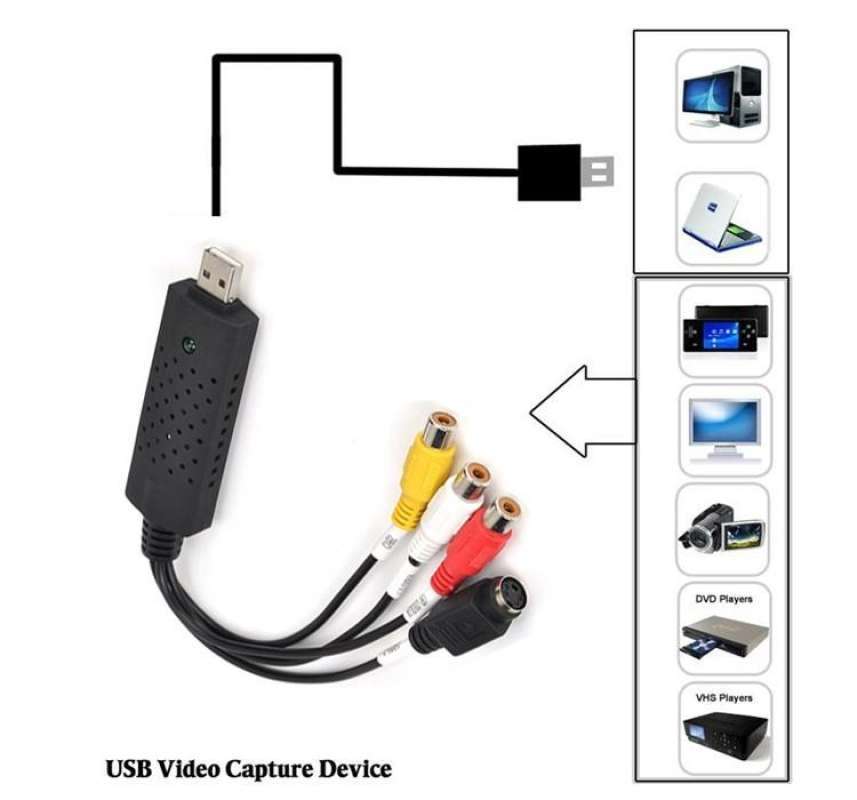 Video Grabber Ezcap Usb Video Capture EZCAP USB HD Video Capture