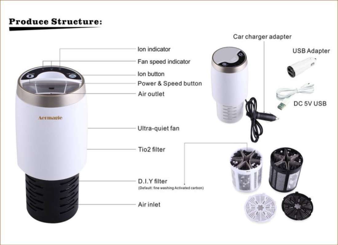 Jual Air Purifier Clarion Terbaru Dengan Harga Termurah Di 2024