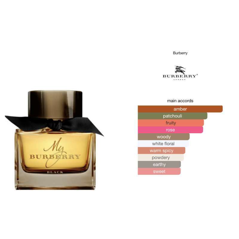 Promo Burberry My Burberry Black Woman 90 Ml Diskon 28% Di