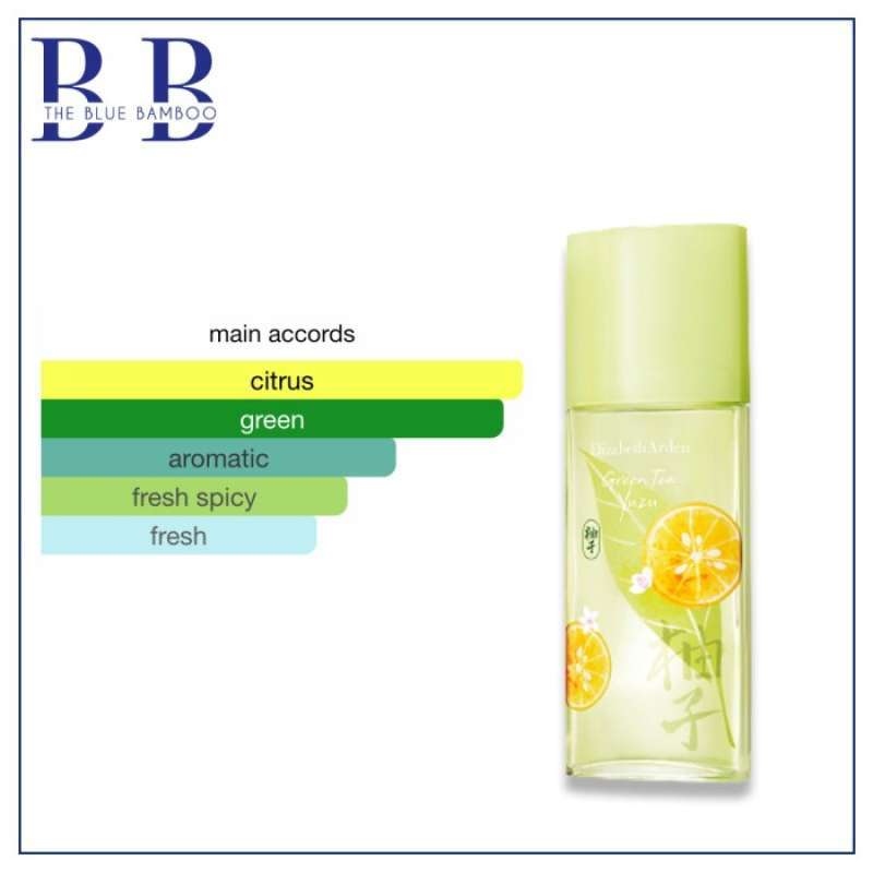 Promo Elizabeth Arden Green Tea Yuzu Eau De Toilet 100ml Diskon 23