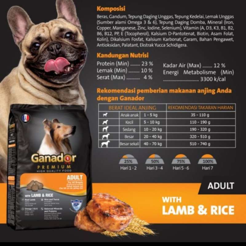 Ganador dog best sale food