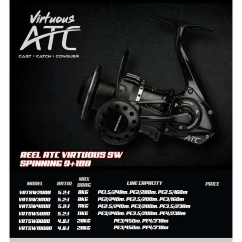 Promo Reel Atc Virtuous 2000, 3000, 4000, & 5000, Bearing 9+1