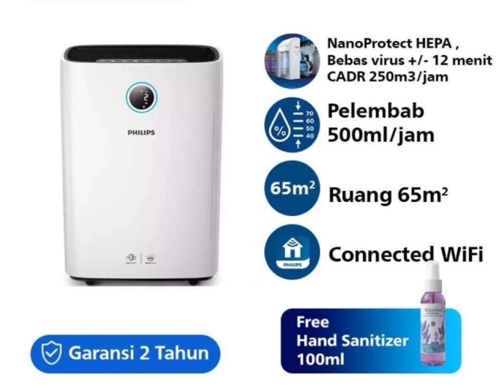 Philips series 2000i ac2729 top