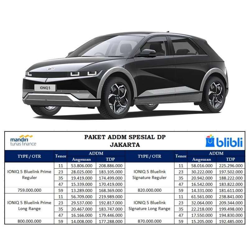 Ioniq 5 new arrivals long range