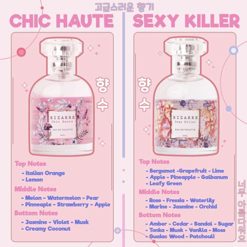 Parfum 2025 wanita sexy