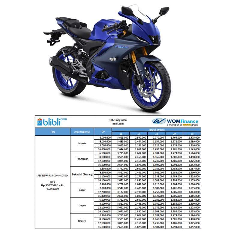 Dp r15 sale 2020